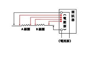 設備檢驗儀器  |設備介紹|設備檢驗儀器